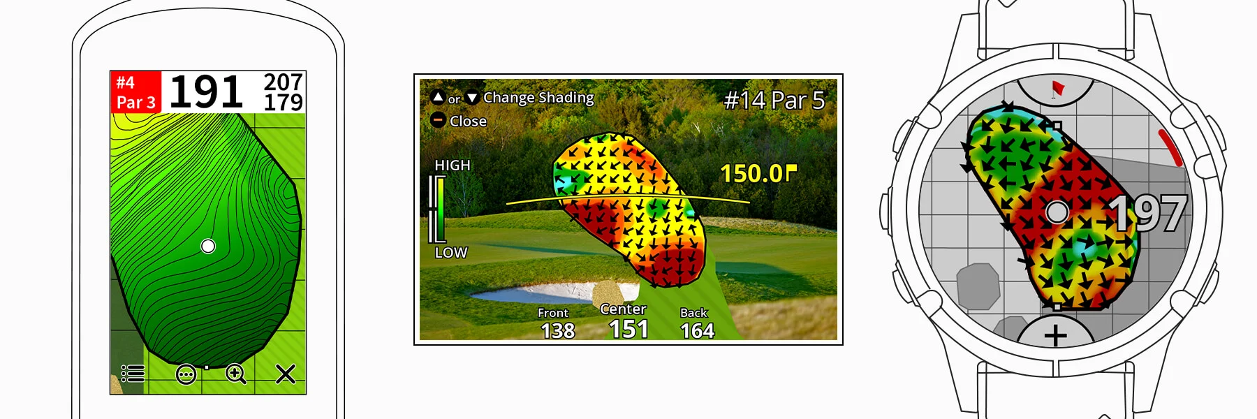 Green Contour Data