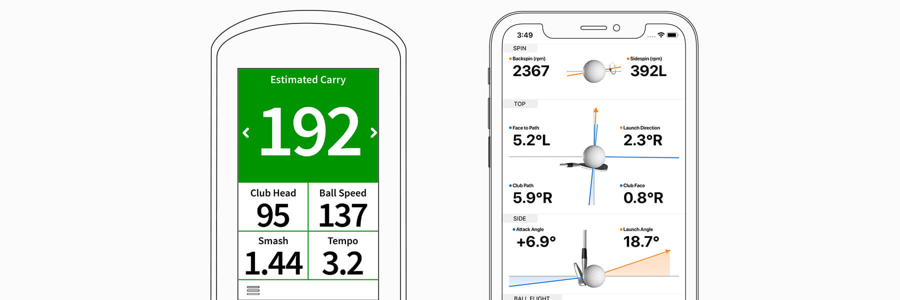 Ball metrics