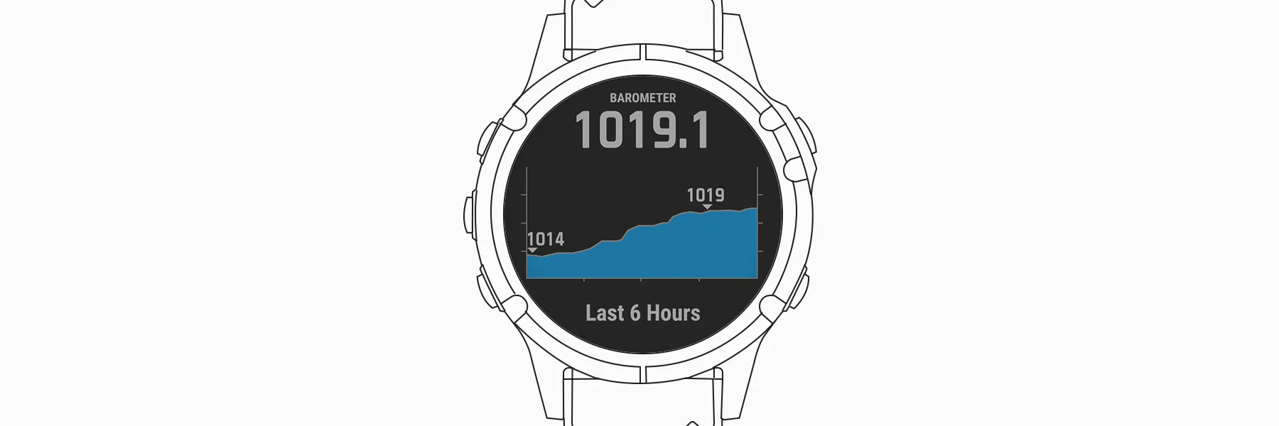 Barometric Altimeter