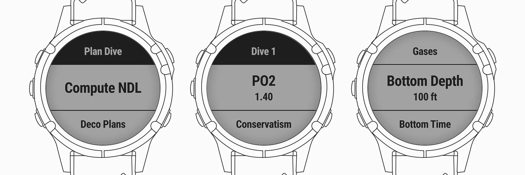 Dive Planning