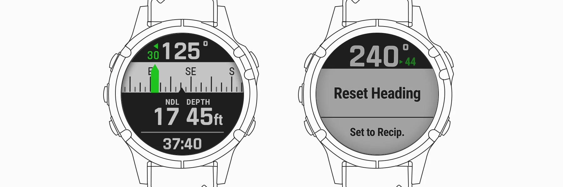 Easy Compass Access