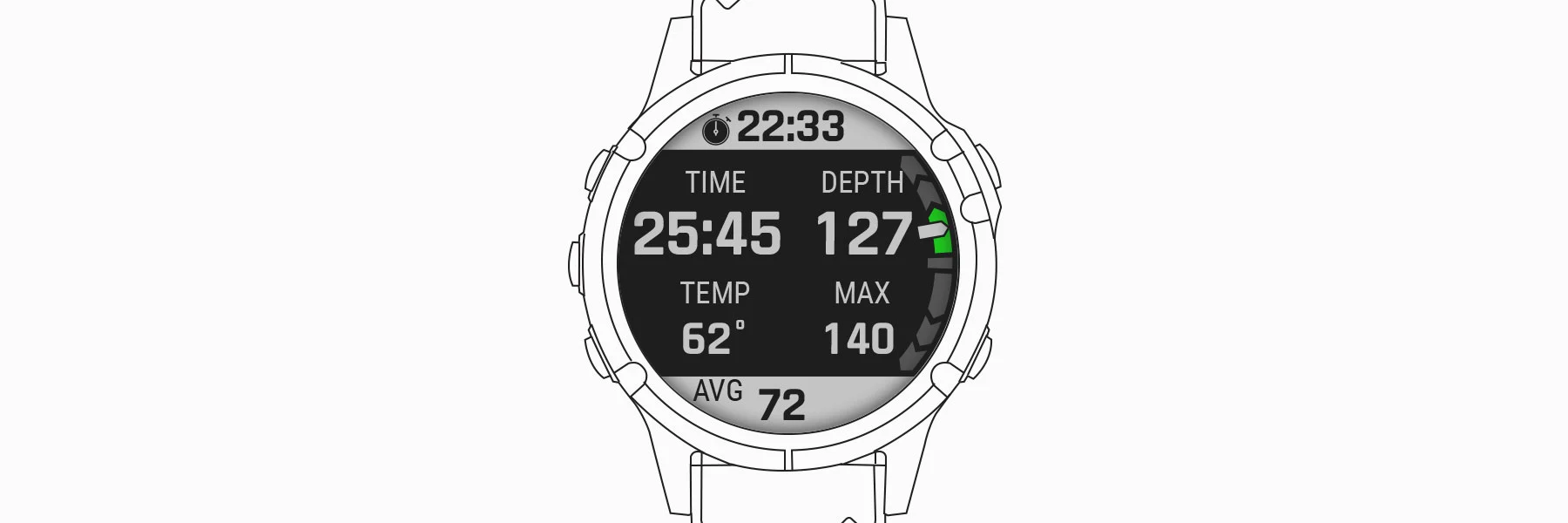 Water Temperature